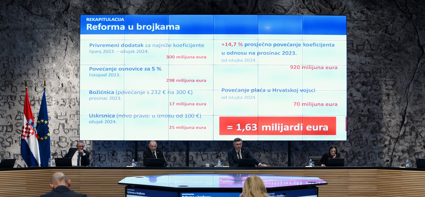 Najveće povećanje plaća u povijesti, 1,63 milijardi eura više za plaće zaposlenih u državnom i javnom sektoru